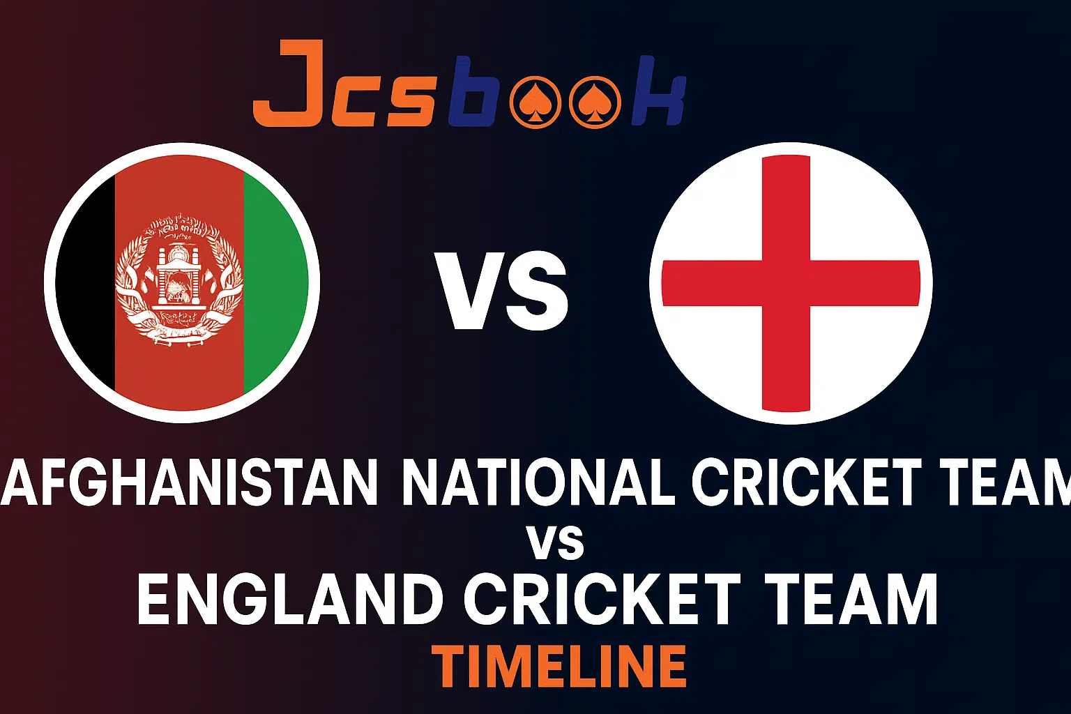 You are currently viewing Afghanistan National Cricket Team vs England Cricket Team Timeline